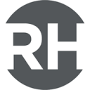 Radisson Hotels kortingscodes